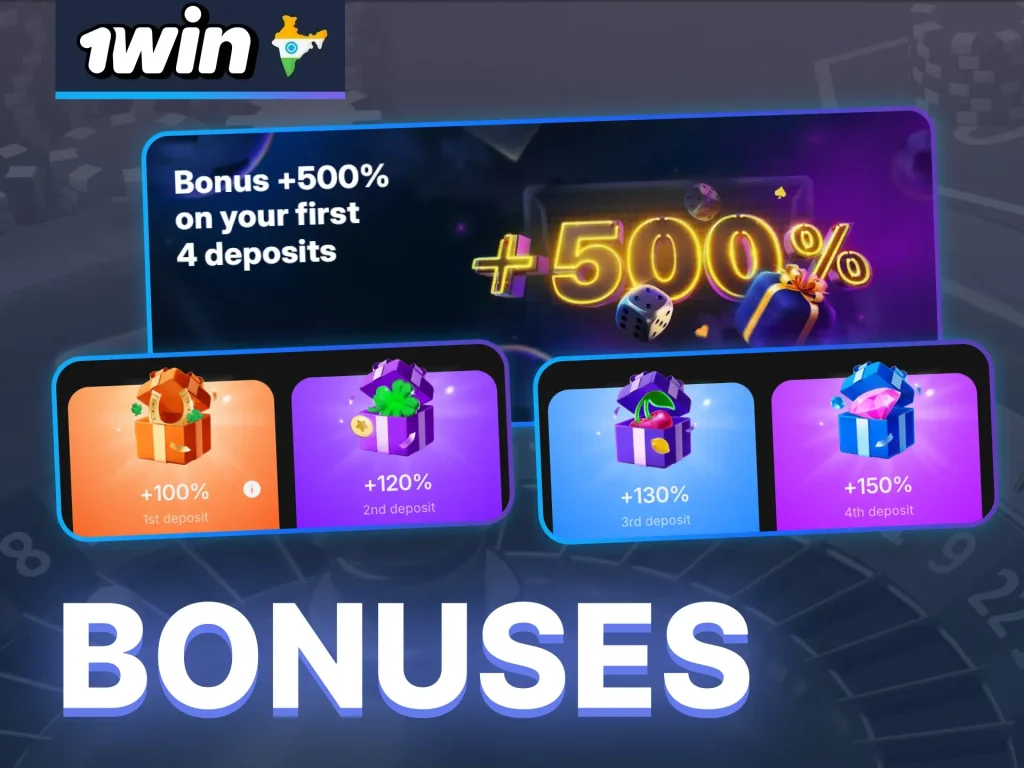 Lucky Jet Promo code